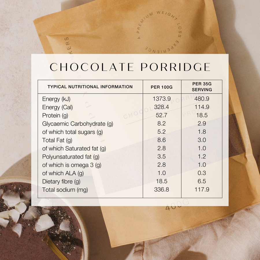 High Protein Porridge