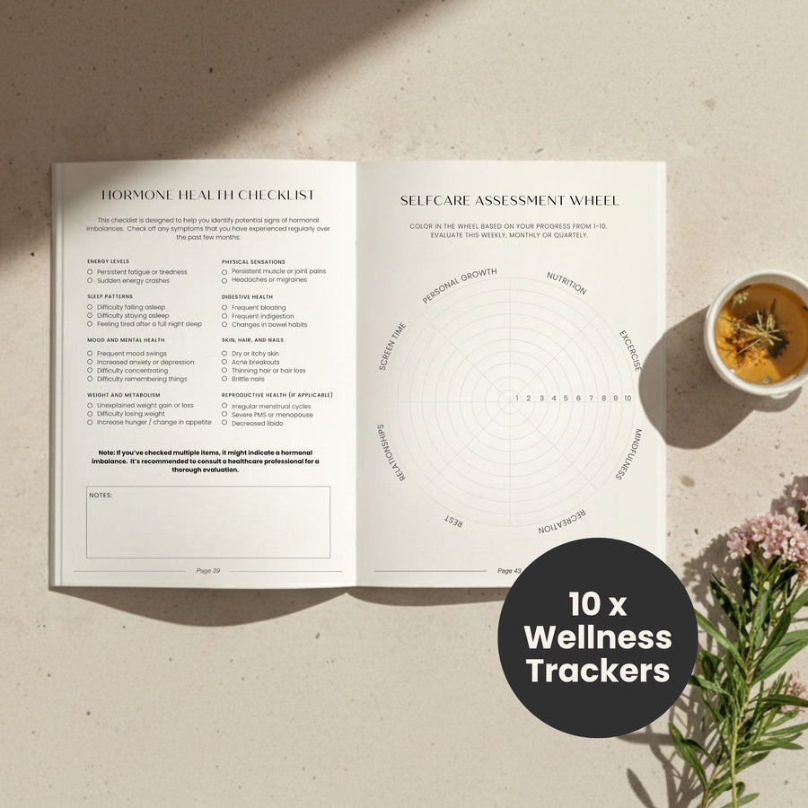 Happy Hormones Guide