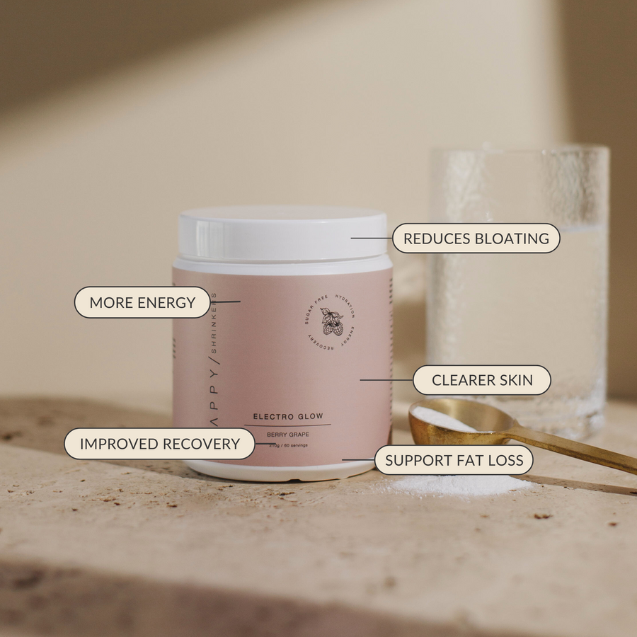 Wellness Bundle