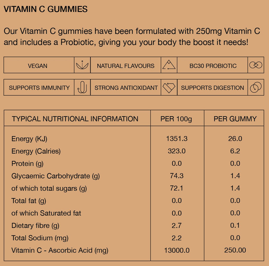 ACV + VITC Gummies