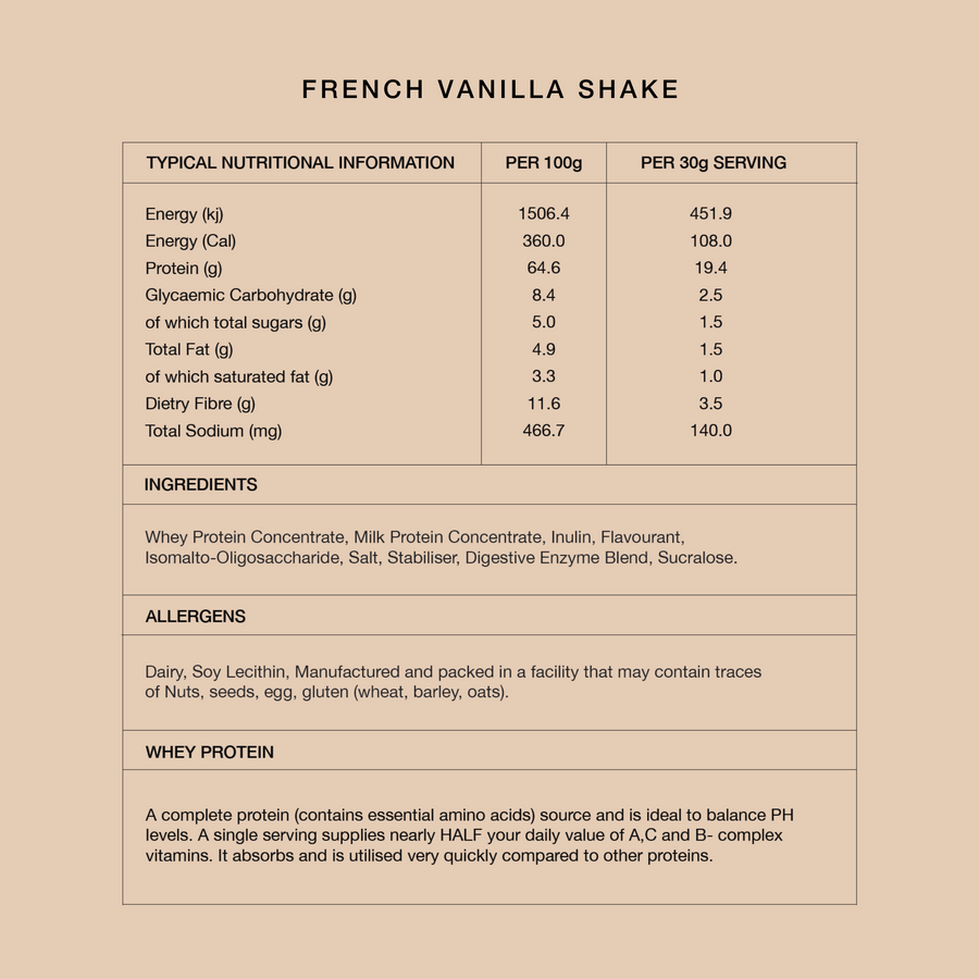 Protein Shakes
