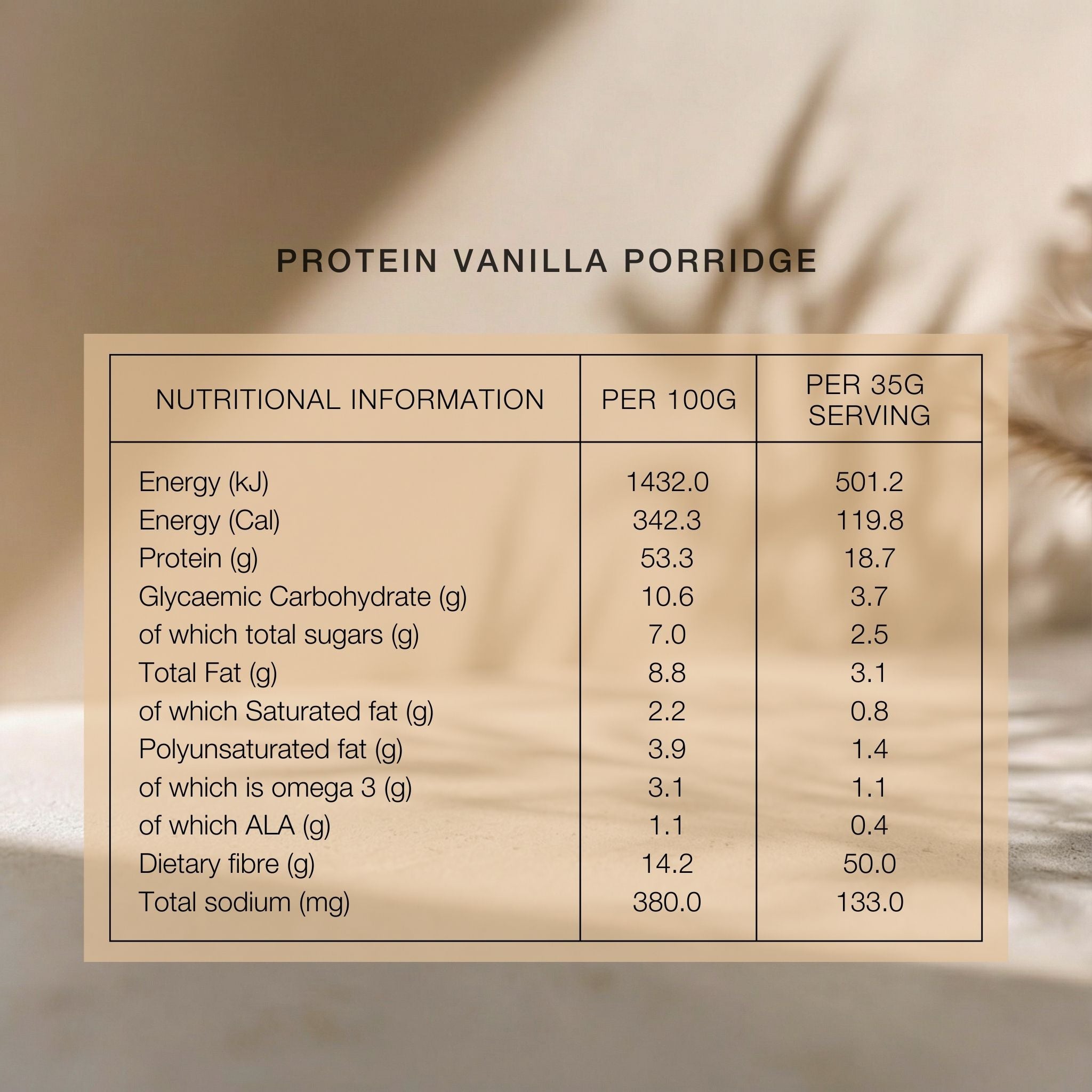 4in1 Protein Bundle