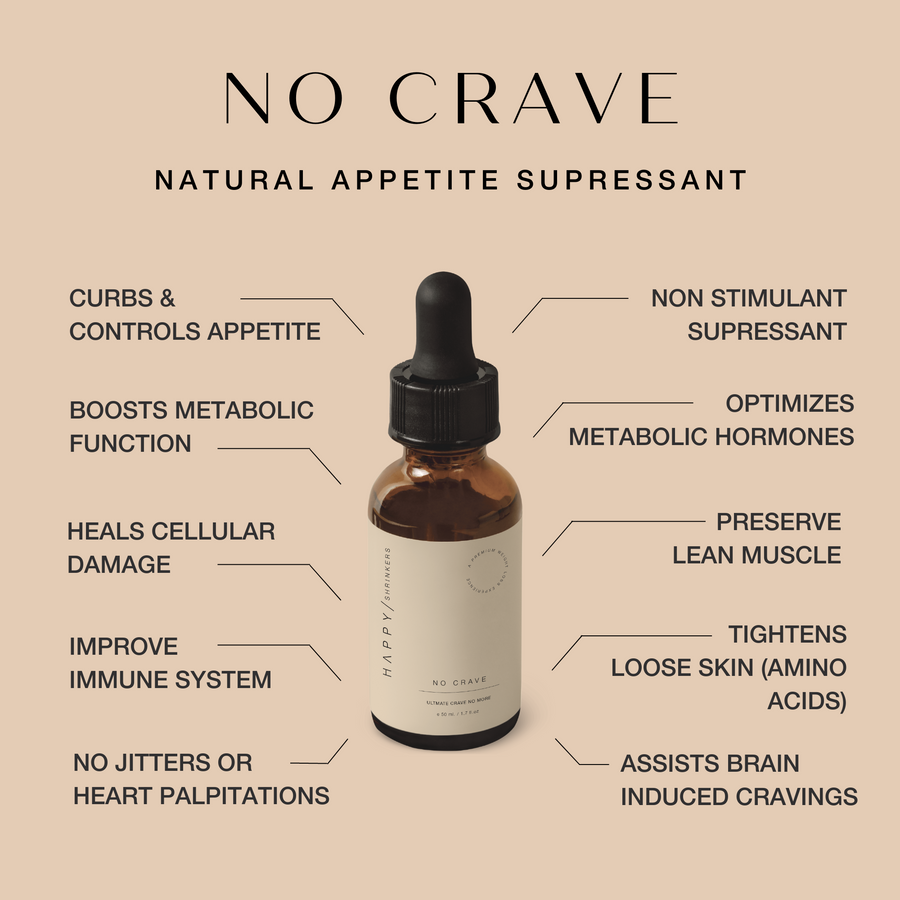 Rapid Burn & No Crave Drops